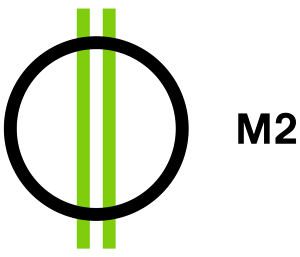 M2 HD