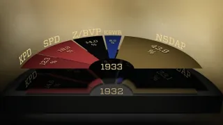 Vzestup a pád nacistů (4/10)