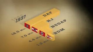 Vzestup a pád nacistů (5/10)