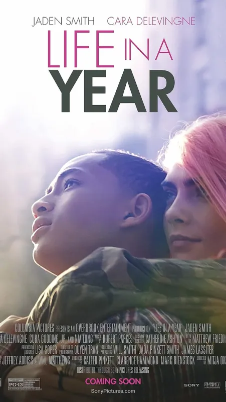Najkrajší rok môjho života (Life in a Year), 2020 - fotogaléria
