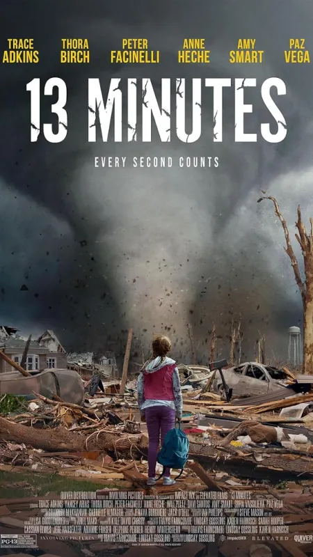 13 minút: Vo víre tornáda (13 Minutes), 2021 - fotogaléria