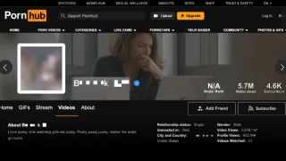 Porno, nemilosrdný byznys