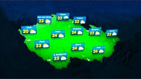 Sportovní zprávy (okruh Praha)