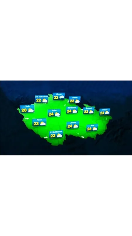 Sportovní zprávy (okruh Praha) - fotogaléria