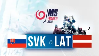 2025 IIHF Majstrovstvá sveta