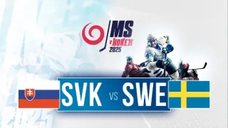 2025 IIHF Majstrovstvá sveta