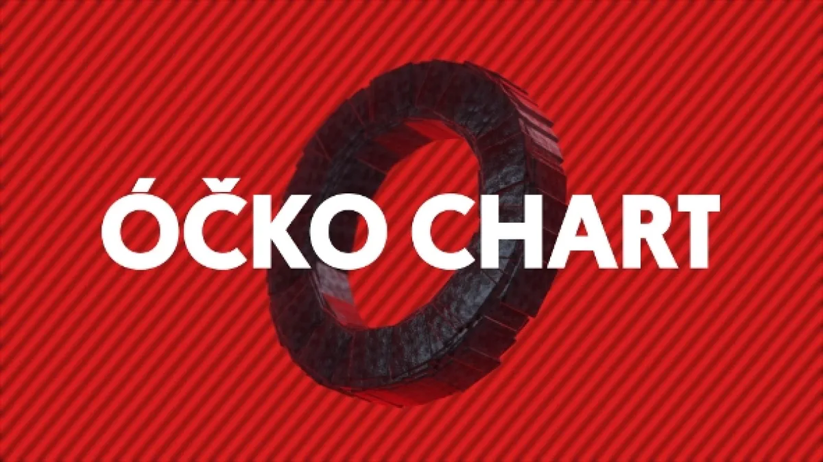Óčko Chart - fotogaléria