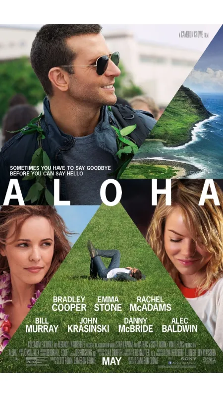 Aloha, 2015 - fotogaléria
