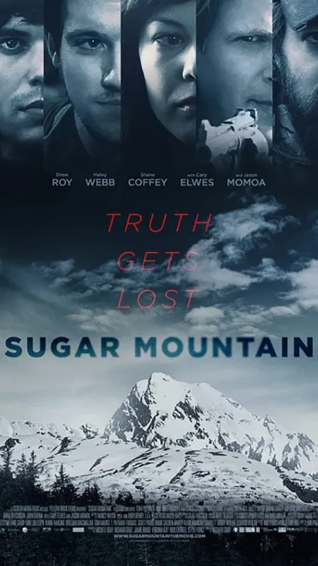 Stratený na Aljaške (Sugar Mountain), 2016 - fotogaléria