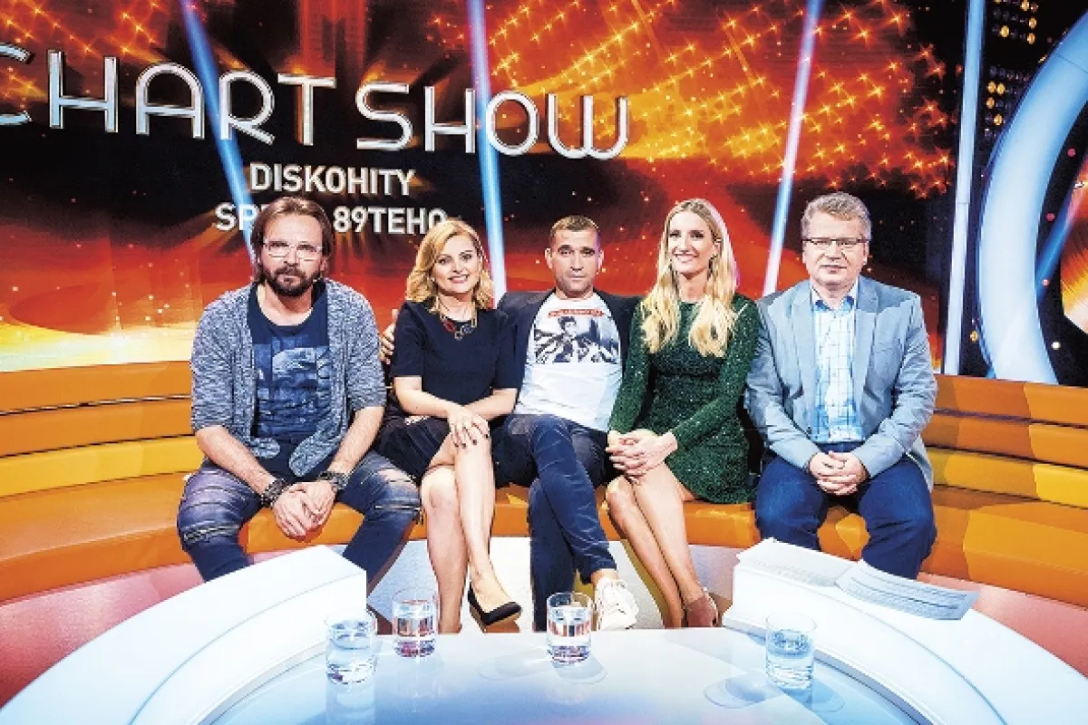 Chart Show - fotogaléria