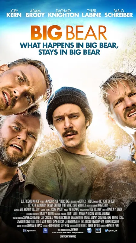 Big Bear, 2017 - fotogaléria