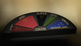 Vzestup a pád nacistů (3/10)