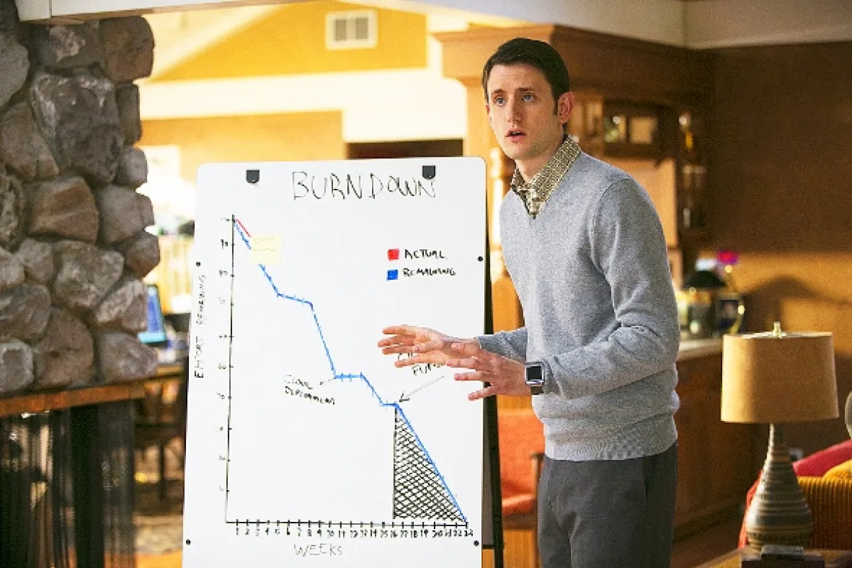 Silicon Valley (Silicon Valley: Signaling Risk), 2014 - fotogaléria