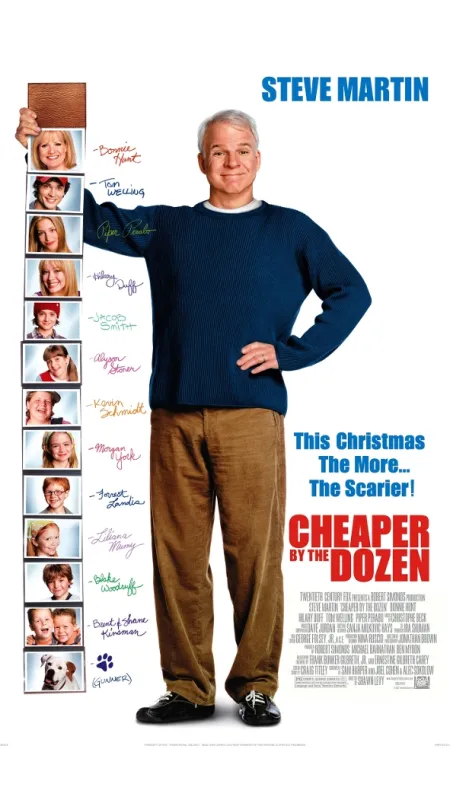 Dvanásť do tucta (Cheaper by the Dozen), 2003 - fotogaléria