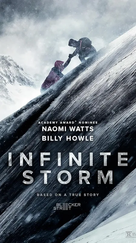 V zajatí snehovej búrky (Infinite Storm), 2022 - fotogaléria