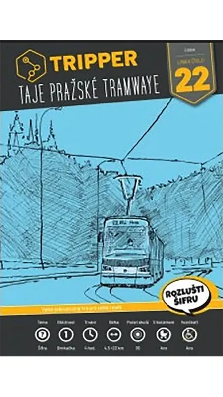 Taje pražské tramwaye - fotogaléria