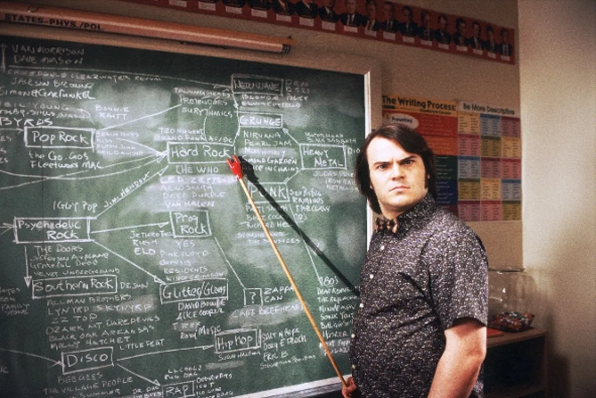 Škola Ro(c)ku (School of Rock), 2003 - fotogaléria