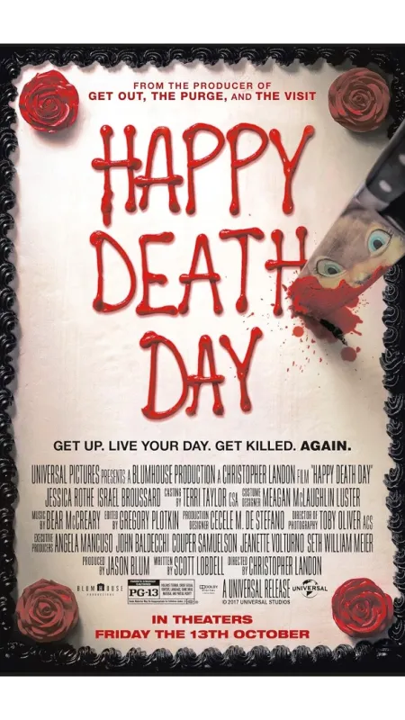 Všechno nejhorší (Happy Death Day), 2017 - fotogaléria