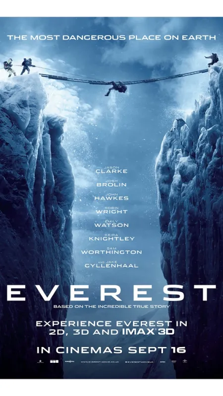 Everest, 2015 - fotogaléria