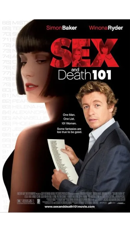 Sex 100 + 1 (Sex And Death), 2007 - fotogaléria