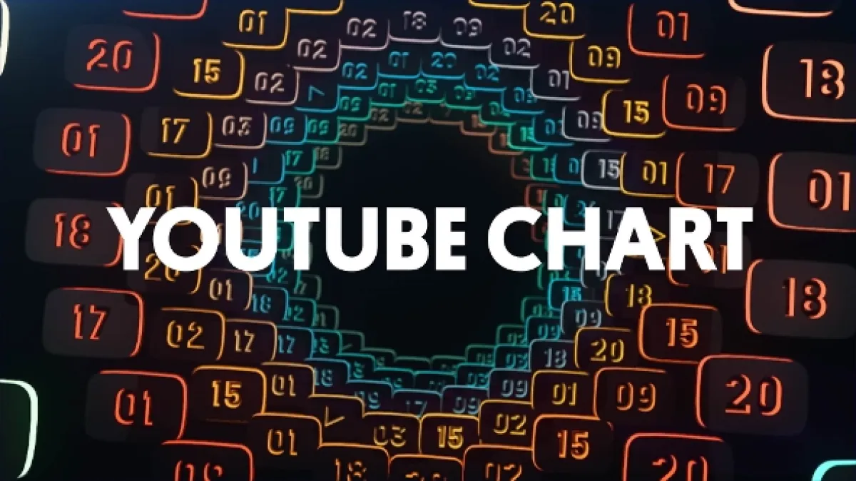 YouTube Chart - fotogaléria