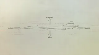 Concorde: Honba za snem