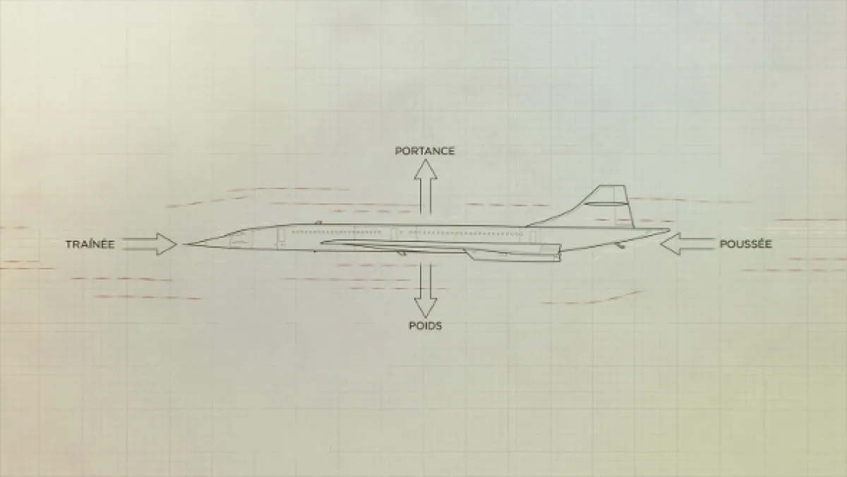 Concorde: Honba za snem - fotogaléria
