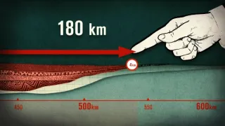 Komu patria oceány?