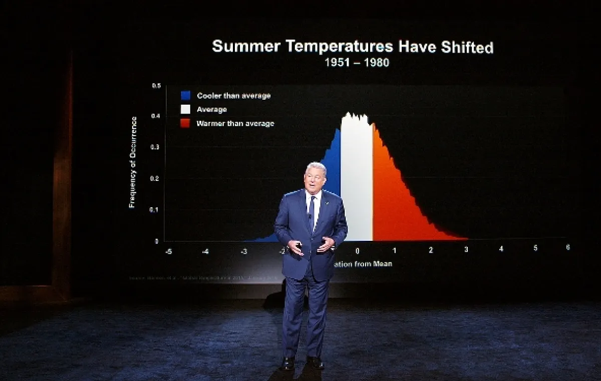 Nepríjemná pravda 2 (An Inconvenient Sequel: Truth to Power), 2017 - fotogaléria