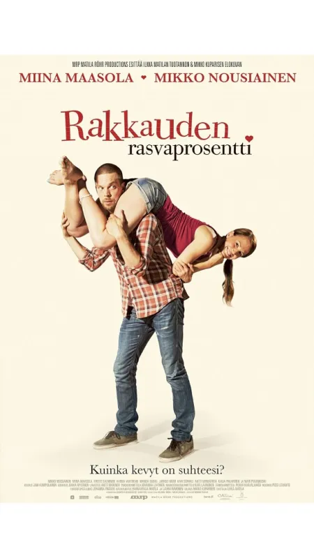Index lásky (Rakkauden rasvaprosentti), 2012 - fotogaléria