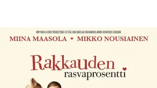 Index lásky