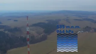 České počasí (4/10)